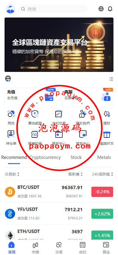 海外JAVA交易所/多语言交易所/币币/永续合约/期权交易