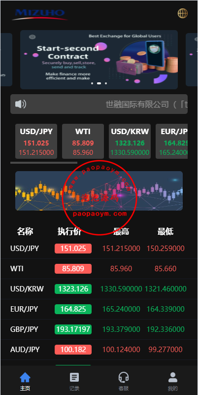 新版UI海外外汇微盘系统/多语言微交易/前端uniapp
