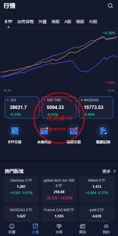 java版综合交易所系统/股票/外汇/虚拟币交易所系统/全开源