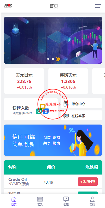 多语言外汇微交易系统/海外微盘源码/时间盘系统