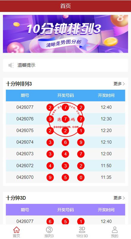 彩票走势图系统/排列三/3D走势图/邀请注册
